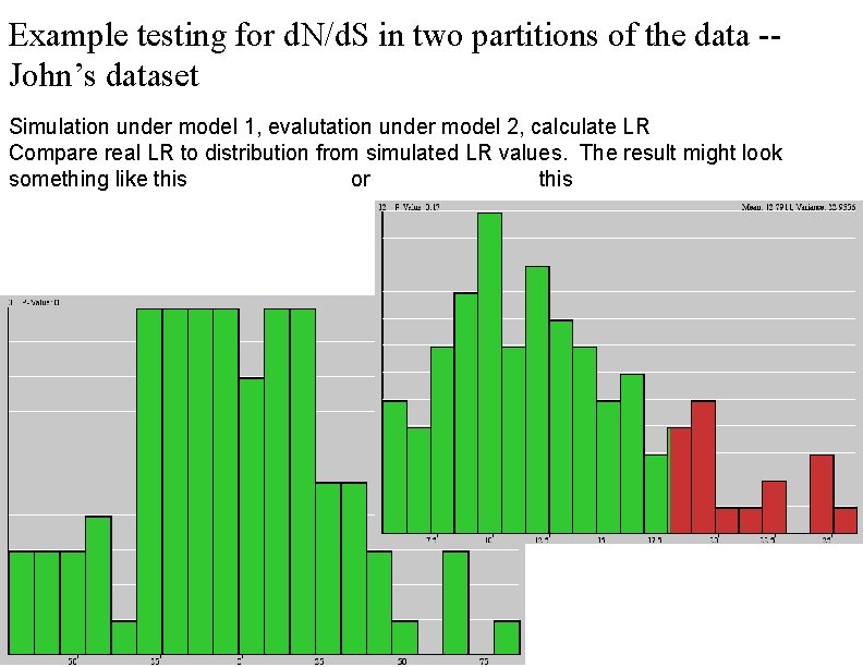 Example testing for d. N/d. S in two partitions of the data -John’s dataset