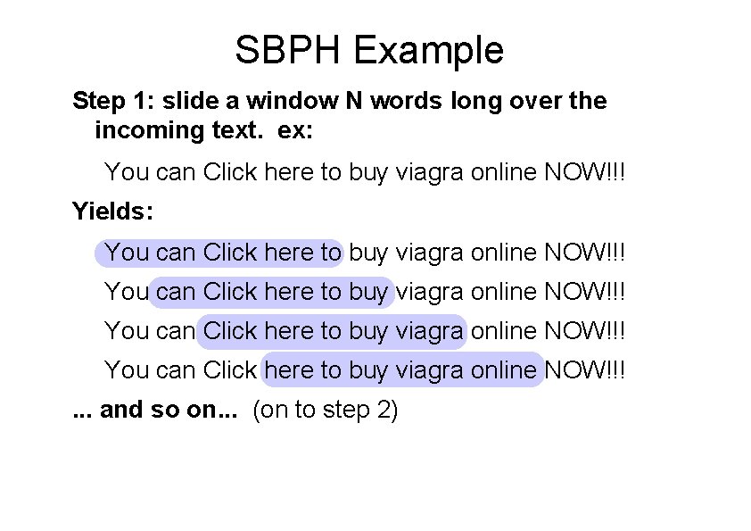 SBPH Example Step 1: slide a window N words long over the incoming text.