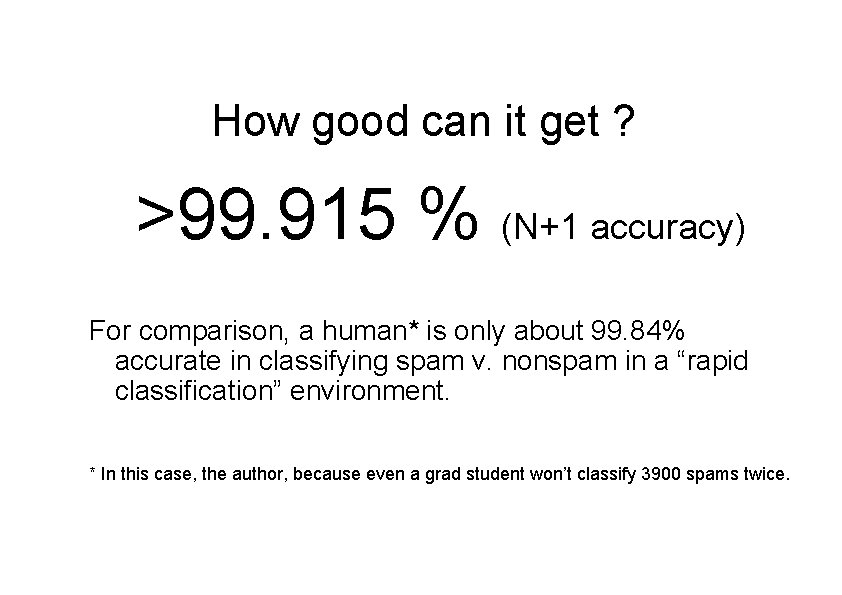 How good can it get ? >99. 915 % (N+1 accuracy) For comparison, a