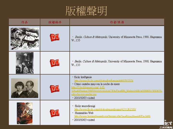 版權聲明 作品 授權條件 作者/來源 ‧ Berlin. Culture & Metropolis, University of Minnesota Press, 1990.