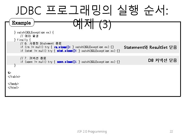 JDBC 프로그래밍의 실행 순서: Example 예제 (3) } catch(SQLException ex) { // 에러 발생