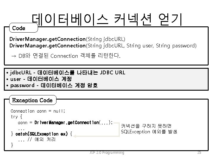 Code 데이터베이스 커넥션 얻기 Driver. Manager. get. Connection(String jdbc. URL) Driver. Manager. get. Connection(String