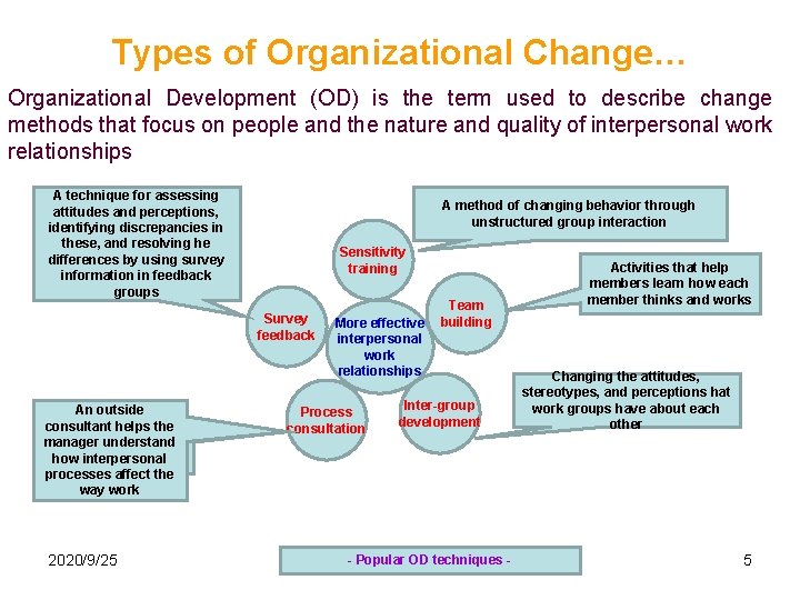Types of Organizational Change… Organizational Development (OD) is the term used to describe change