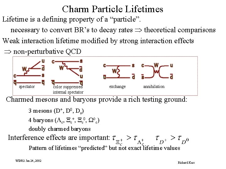 Charm Particle Lifetimes Lifetime is a defining property of a “particle”. necessary to convert