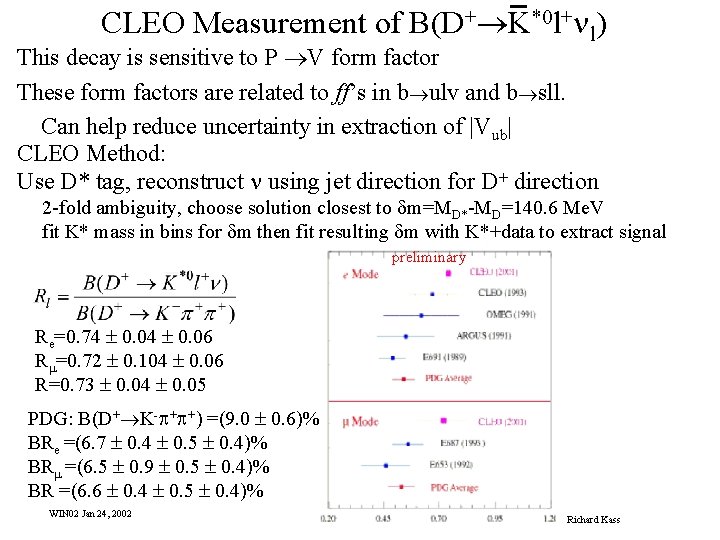 CLEO Measurement of B(D+®K*0 l+nl) This decay is sensitive to P ®V form factor