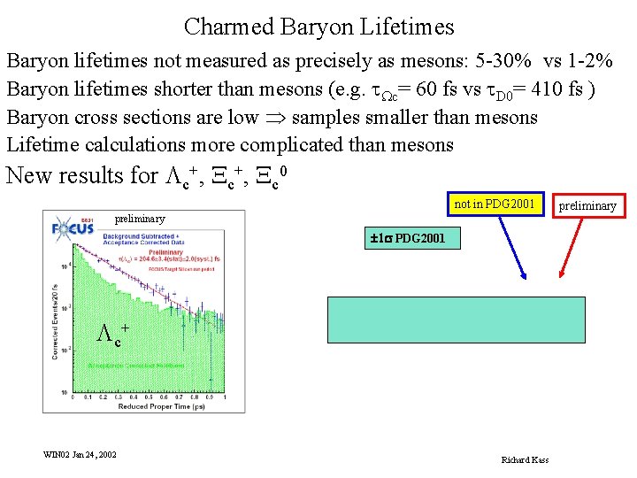 Charmed Baryon Lifetimes Baryon lifetimes not measured as precisely as mesons: 5 -30% vs