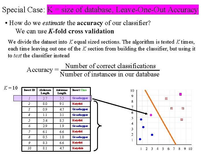 Special Case: K = size of database, Leave-One-Out Accuracy • How do we estimate