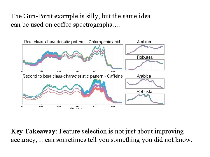 The Gun-Point example is silly, but the same idea can be used on coffee