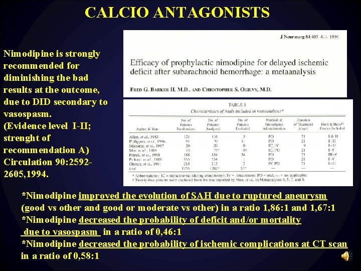 CALCIO ANTAGONISTS Nimodipine is strongly recommended for diminishing the bad results at the outcome,