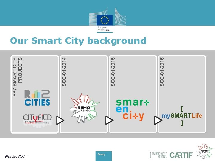 #H 2020 SCC 1 Energy SCC-01 -2016 SCC-01 -2015 SCC-01 -2014 FP 7 SMART