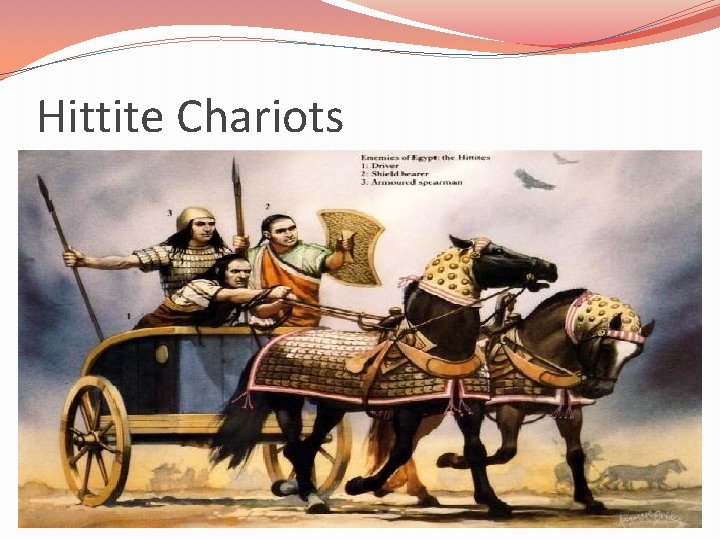 Hittite Chariots Hittite Chariots