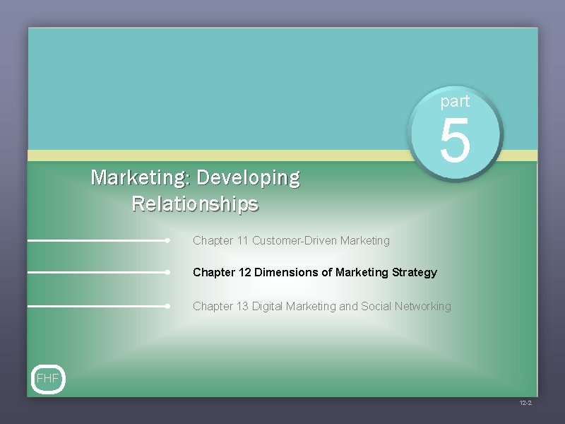 part Marketing: Developing Relationships 5 Chapter 11 Customer-Driven Marketing Chapter 12 Dimensions of Marketing