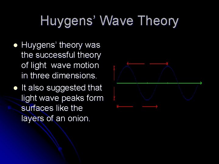 Huygens’ Wave Theory l l Huygens’ theory was the successful theory of light wave