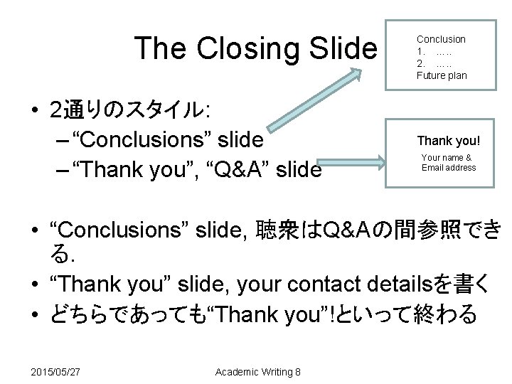 The Closing Slide • 2通りのスタイル: – “Conclusions” slide – “Thank you”, “Q&A” slide Conclusion