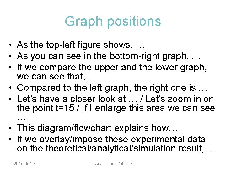 Graph positions • As the top-left figure shows, … • As you can see