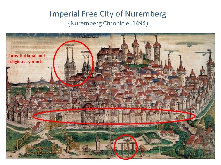 Imperial Free City of Nuremberg (Nuremberg Chronicle, 1494) Constitutional and religious symbols 