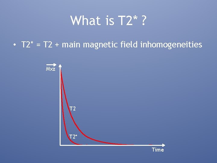What is T 2* ? • T 2* = T 2 + main magnetic