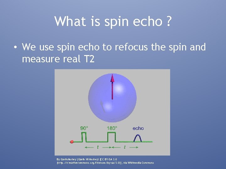 What is spin echo ? • We use spin echo to refocus the spin