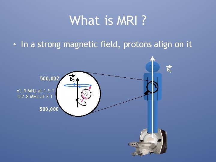 What is MRI ? • In a strong magnetic field, protons align on it