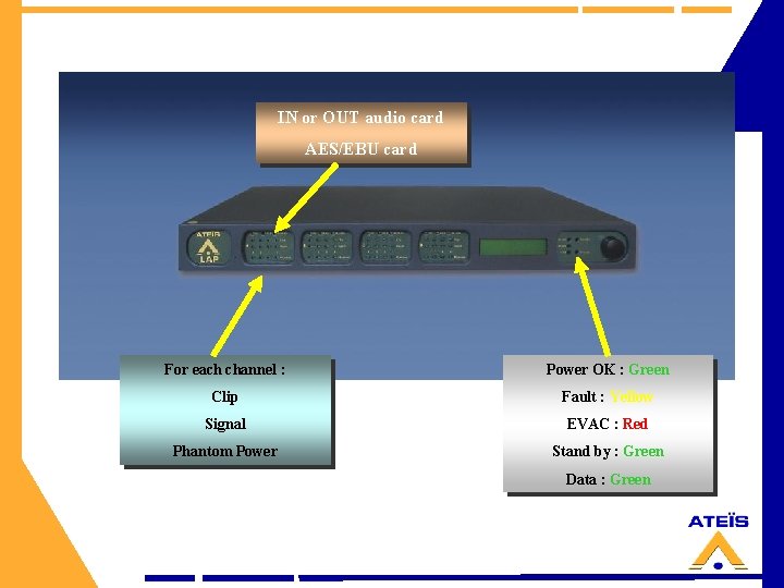 IN or OUT audio card AES/EBU card For each channel : Power OK :
