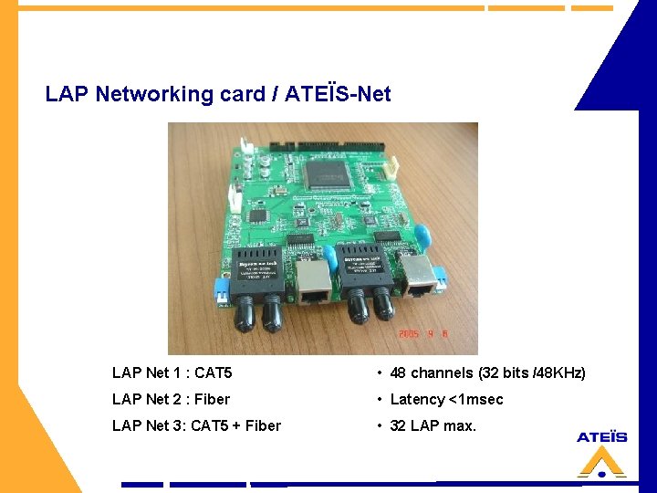 LAP Networking card / ATEÏS-Net LAP Net 1 : CAT 5 • 48 channels