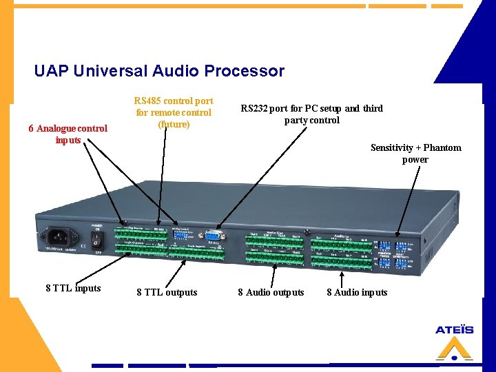 UAP Universal Audio Processor 6 Analogue control inputs 8 TTL inputs RS 485 control