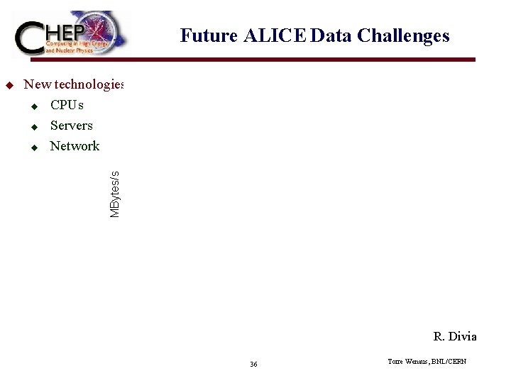 Future ALICE Data Challenges New technologies u CPUs u Servers u Network MBytes/s u
