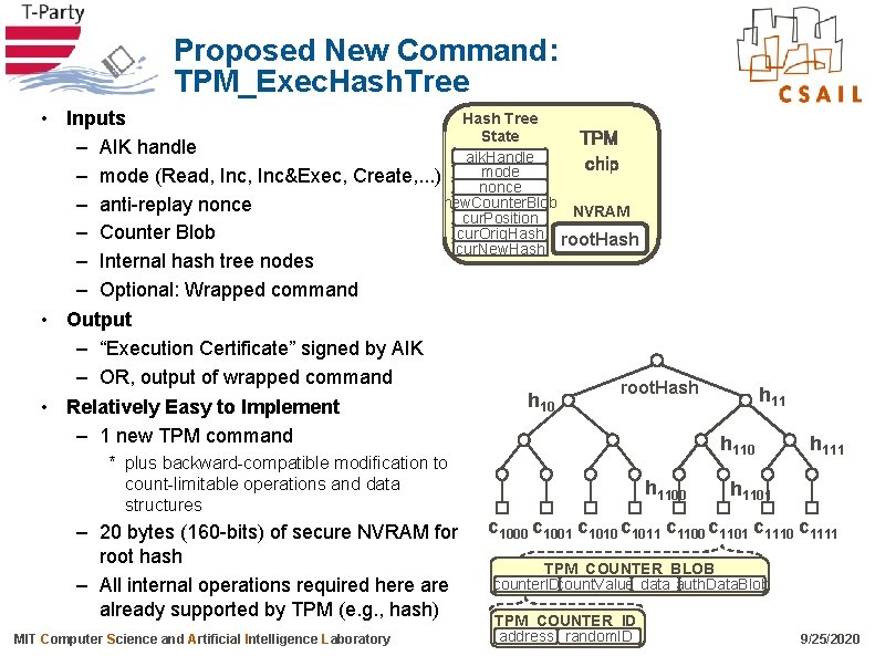 Proposed New Command: TPM_Exec. Hash. Tree Hash Tree • Inputs State TPM – AIK