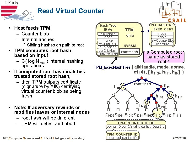 Read Virtual Counter • Host feeds TPM – Counter blob – Internal hashes *