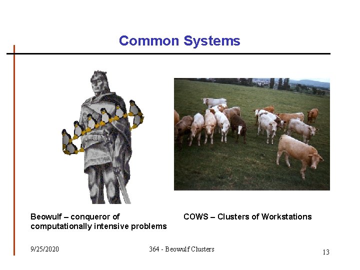 Common Systems Beowulf – conqueror of computationally intensive problems 9/25/2020 COWS – Clusters of