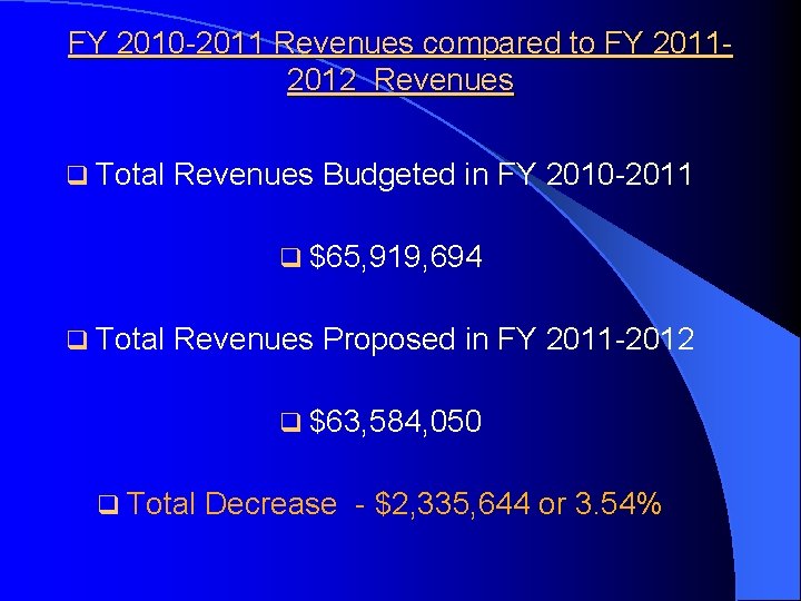 FY 2010 -2011 Revenues compared to FY 20112012 Revenues q Total Revenues Budgeted in