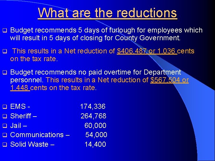What are the reductions q Budget recommends 5 days of furlough for employees which