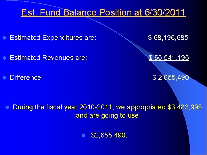 Est. Fund Balance Position at 6/30/2011 l Estimated Expenditures are: $ 68, 196, 685