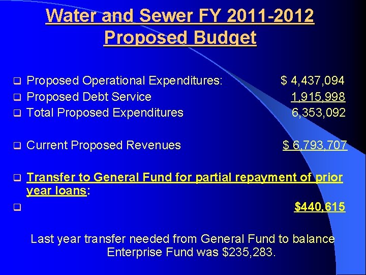 Water and Sewer FY 2011 -2012 Proposed Budget Proposed Operational Expenditures: q Proposed Debt