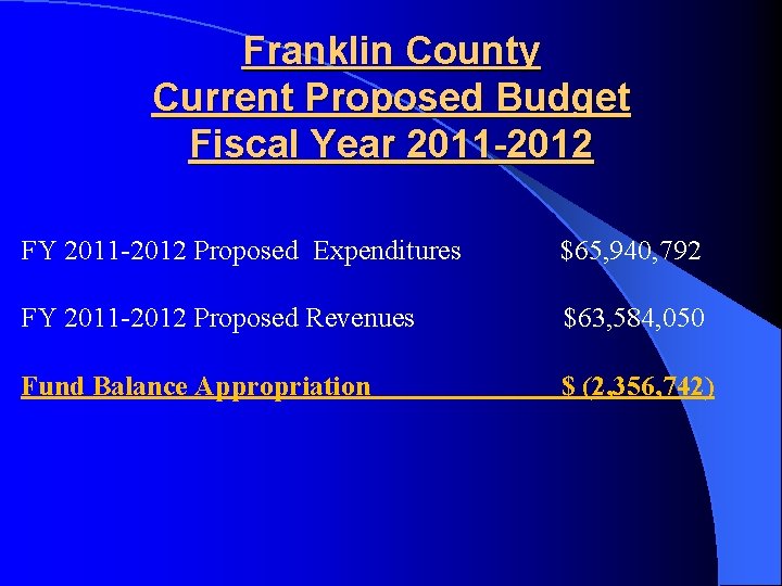 Franklin County Current Proposed Budget Fiscal Year 2011 -2012 FY 2011 -2012 Proposed Expenditures