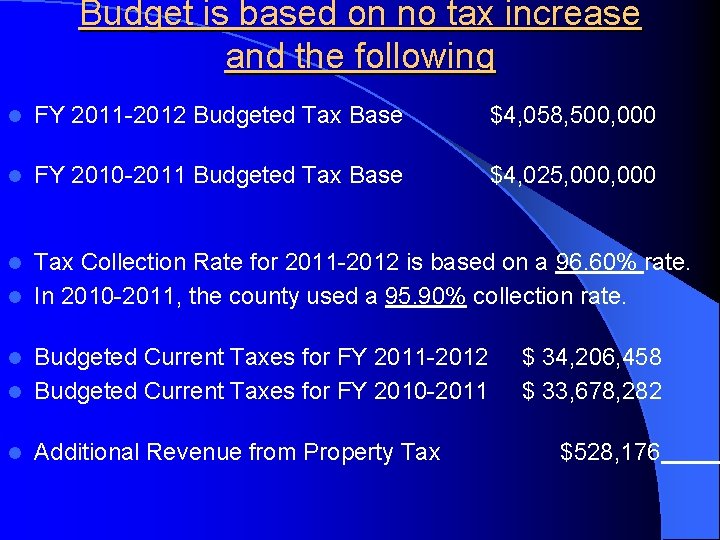 Budget is based on no tax increase and the following l FY 2011 -2012