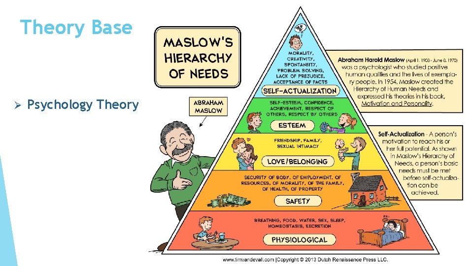 Theory Base Ø Psychology Theory Base 