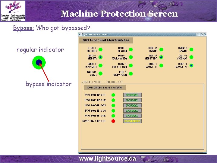 Machine Protection Screen Bypass: Who got bypassed? regular indicator bypass indicator www. lightsource. ca