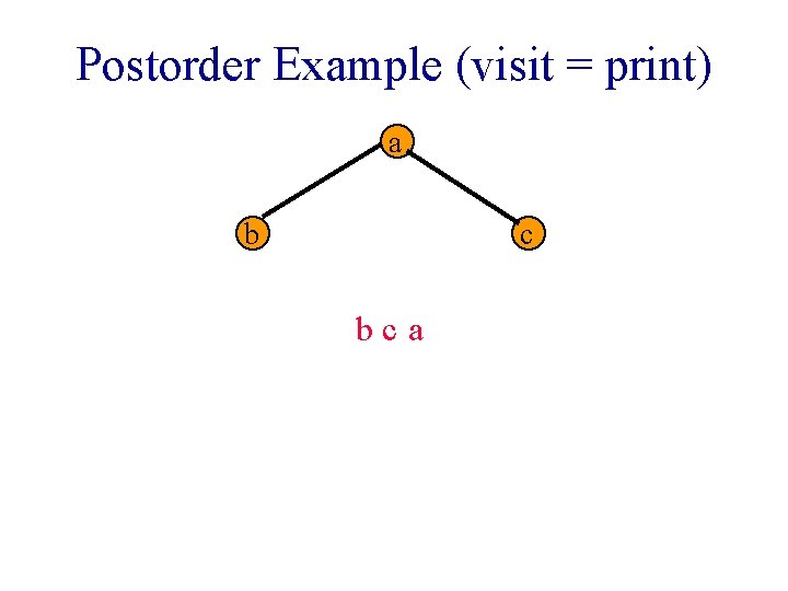 Postorder Example (visit = print) a b c bca 