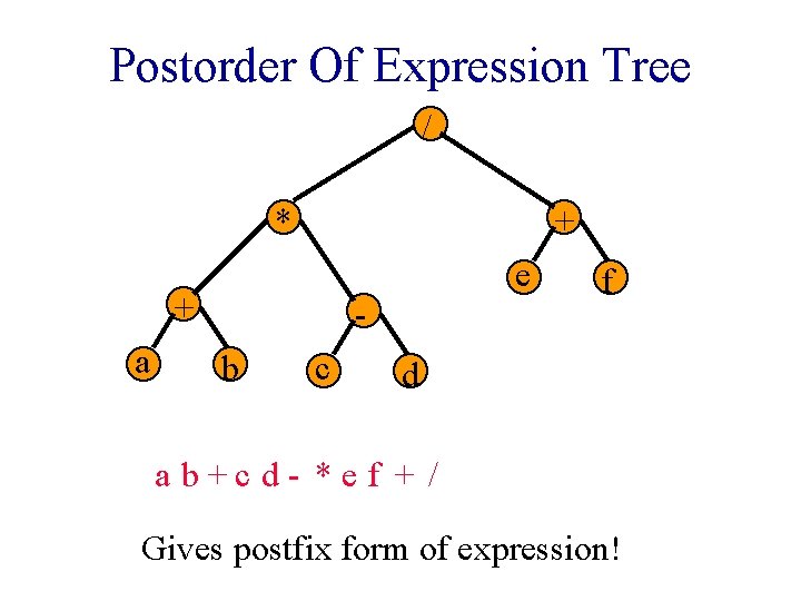 Postorder Of Expression Tree / * + e + a b c f d