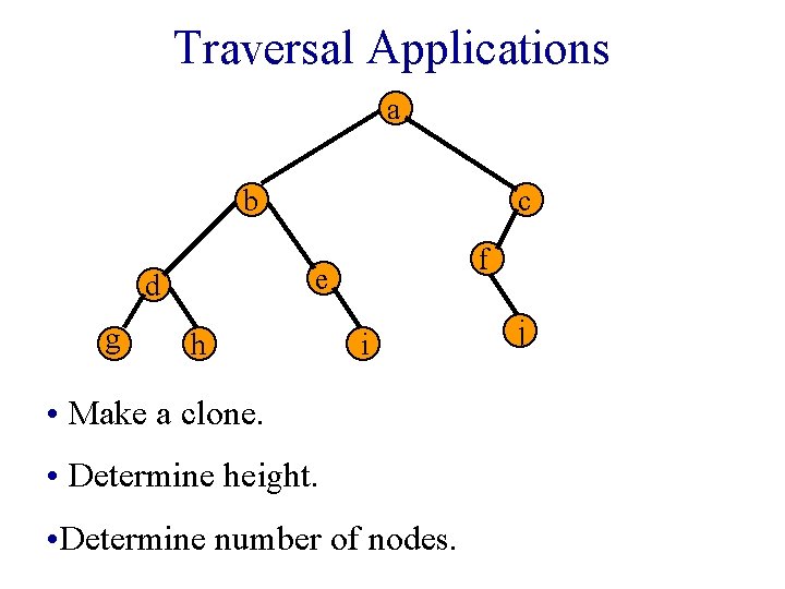 Traversal Applications a b f e d g c h i • Make a