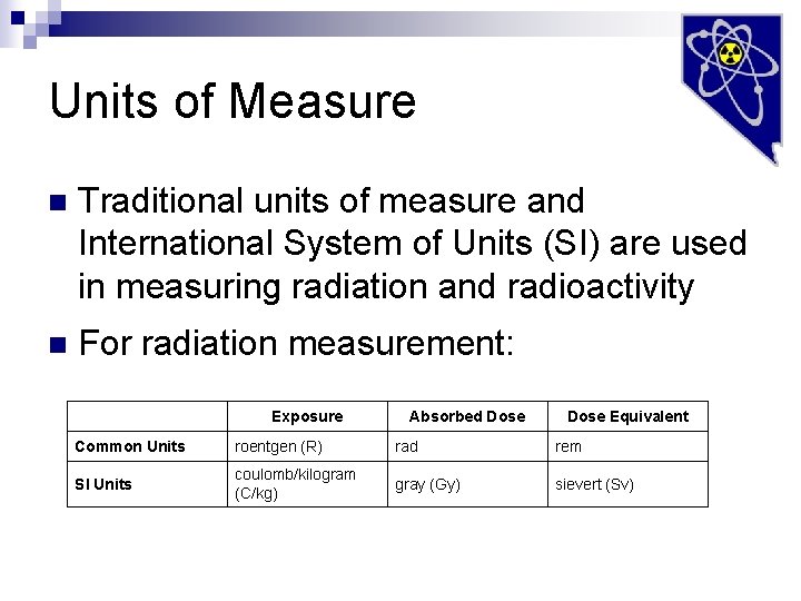 Units of Measure n Traditional units of measure and International System of Units (SI)