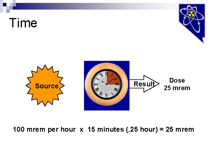 Time Source Result Dose 25 mrem 100 mrem per hour x 15 minutes (.