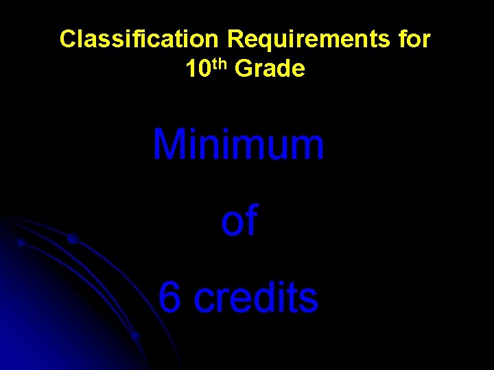 Classification Requirements for 10 th Grade Minimum of 6 credits 