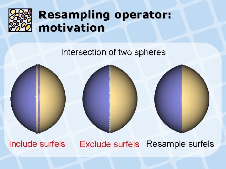 Resampling operator: motivation Intersection of two spheres Include surfels Exclude surfels Resample surfels 