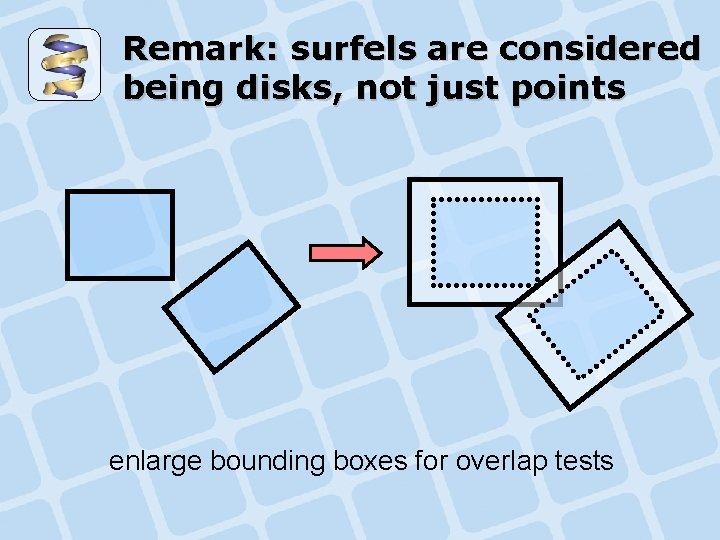 Remark: surfels are considered being disks, not just points enlarge bounding boxes for overlap