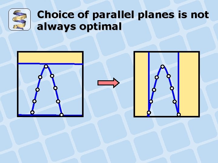 Choice of parallel planes is not always optimal 