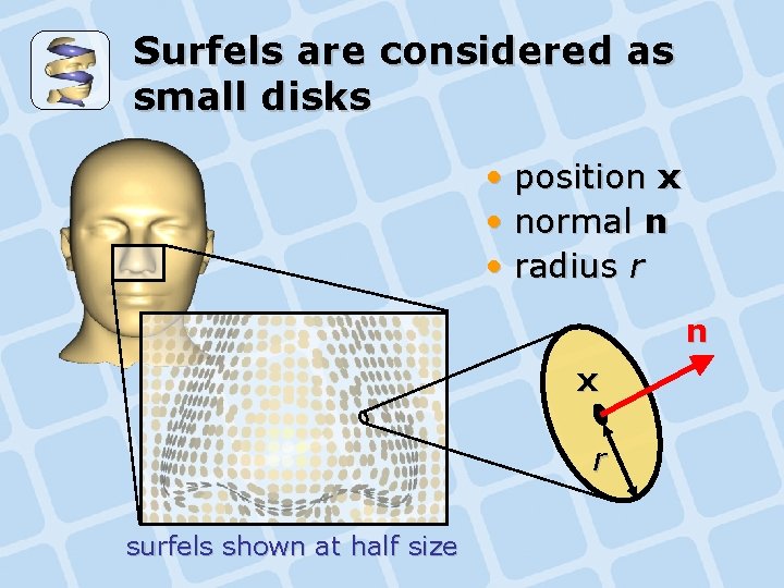 Surfels are considered as small disks • position x • normal n • radius