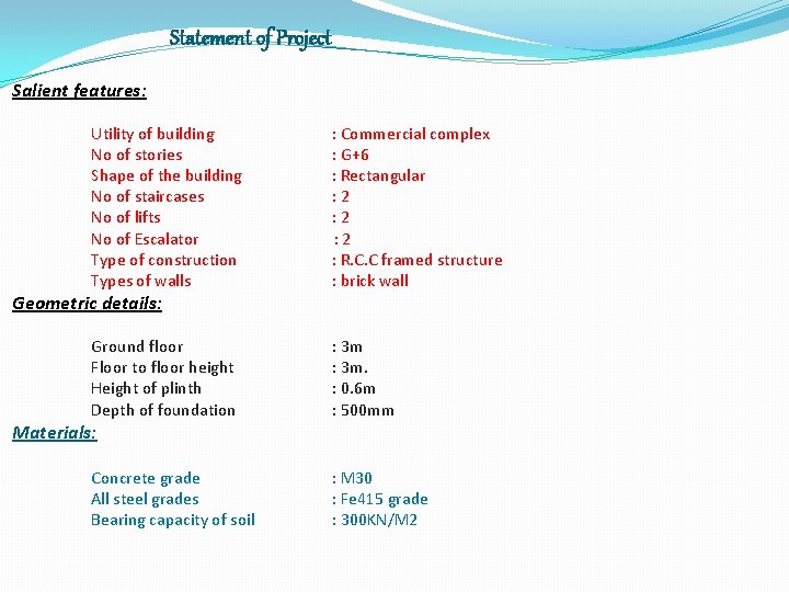 Statement of Project Salient features: Utility of building : Commercial complex No of stories