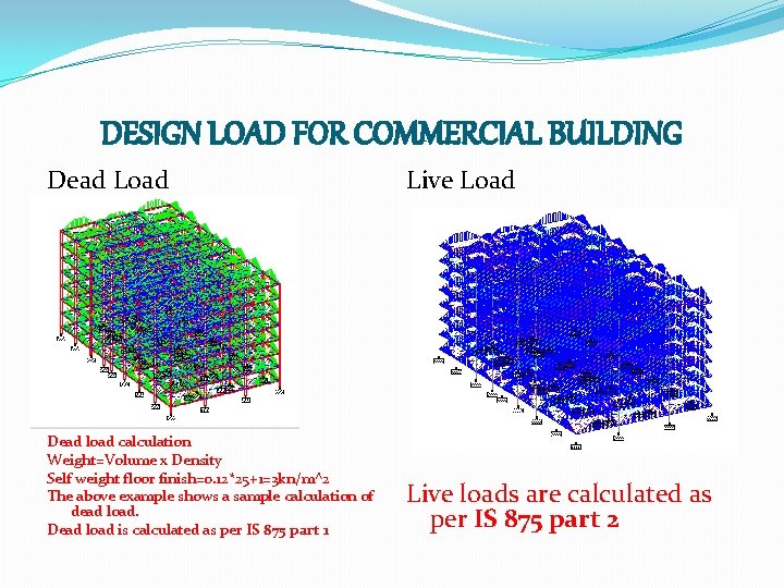 DESIGN LOAD FOR COMMERCIAL BUILDING Dead Load Live Load Dead load calculation Weight=Volume x